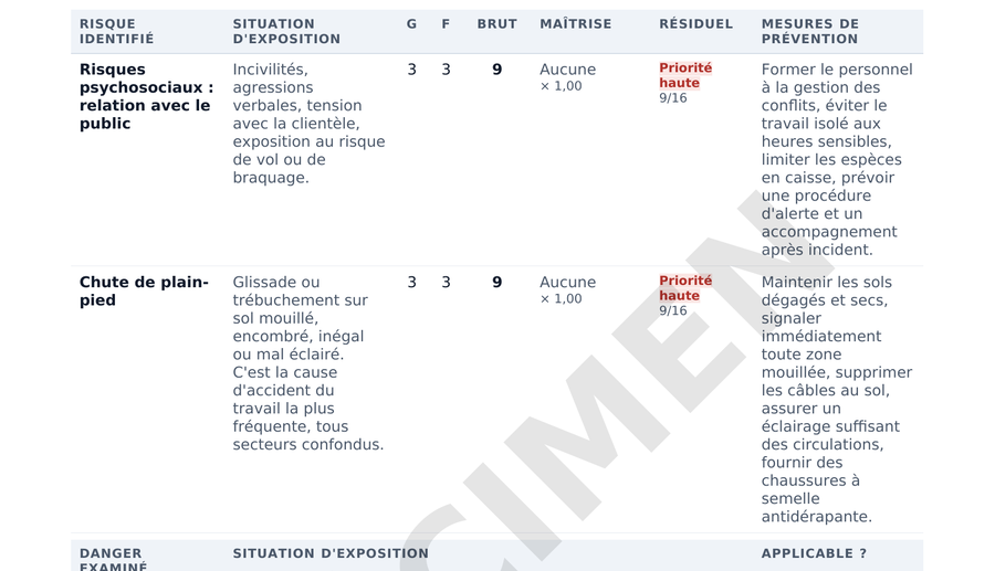 Tableau de cotation des risques avec priorités colorées, extrait d'un document unique généré par DUERP Conforme